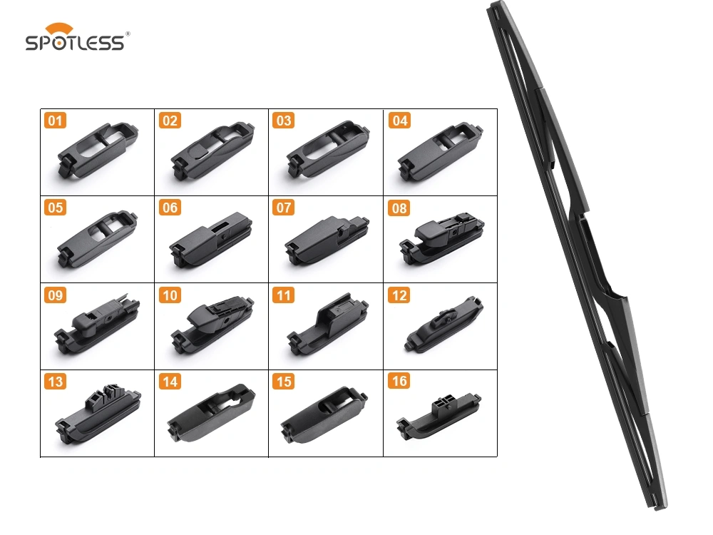 Waarom missen zoveel distributeurs en detailhandelaren de markt voor achterruitenwissers?