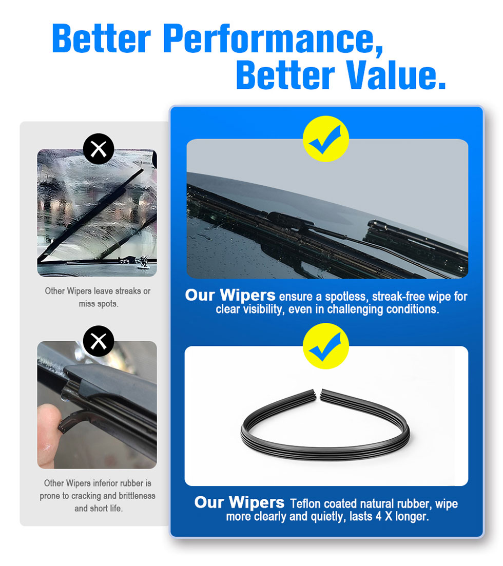 Front Windscreen Wipers